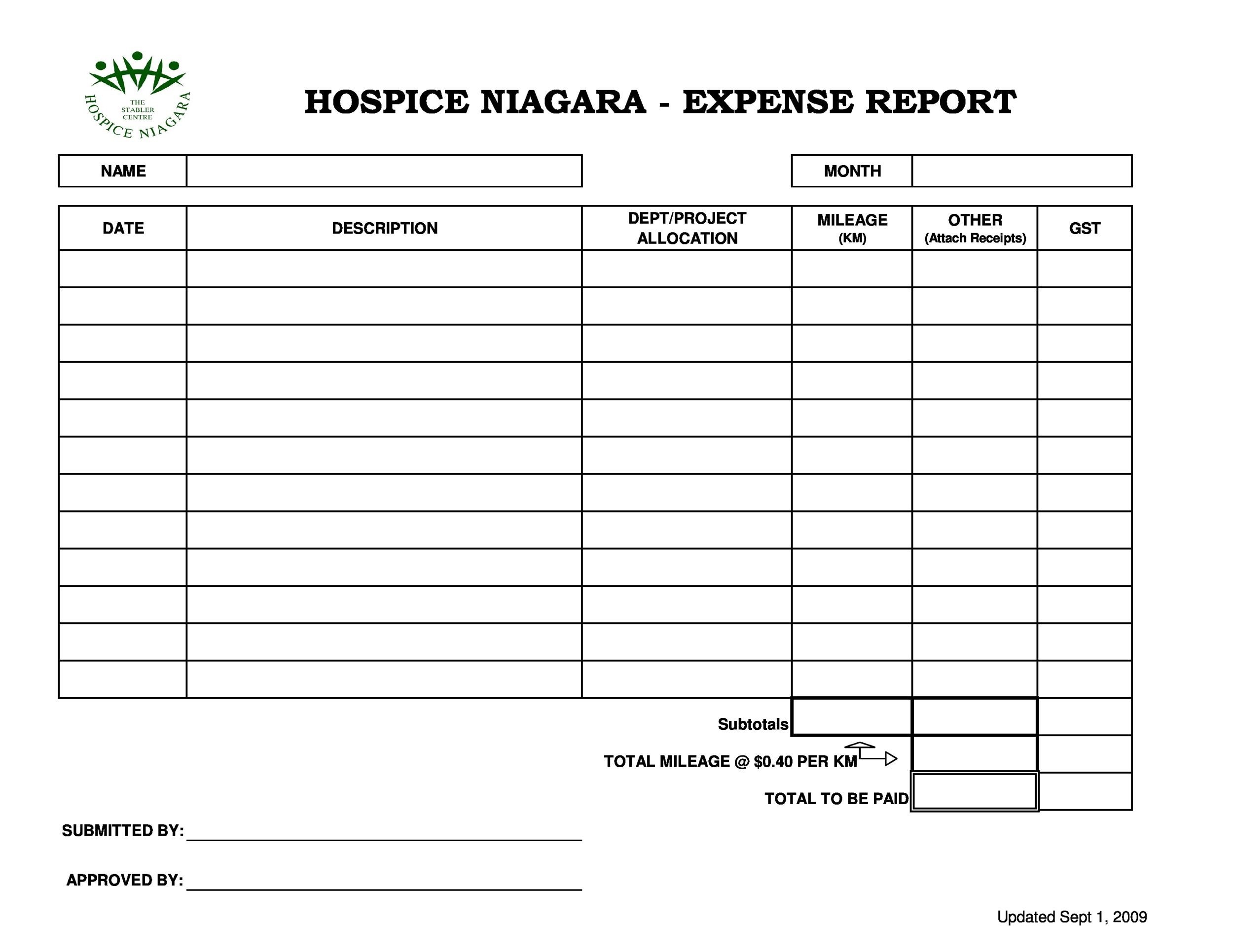 40 Expense Report Templates To Help You Save Money Template Lab