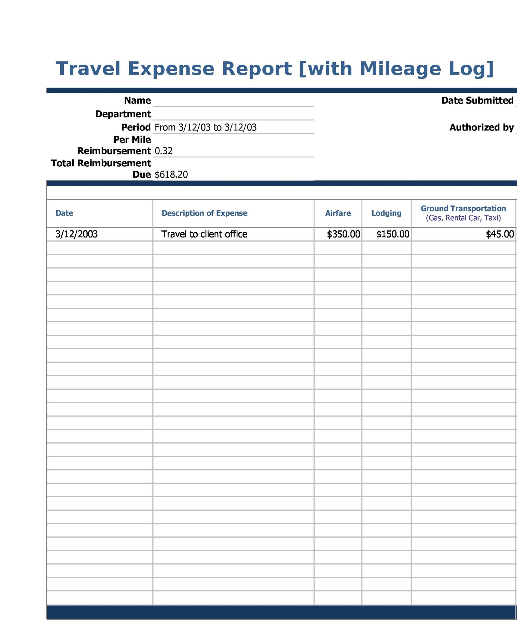 40 Expense Report Templates To Help You Save Money Template Lab
