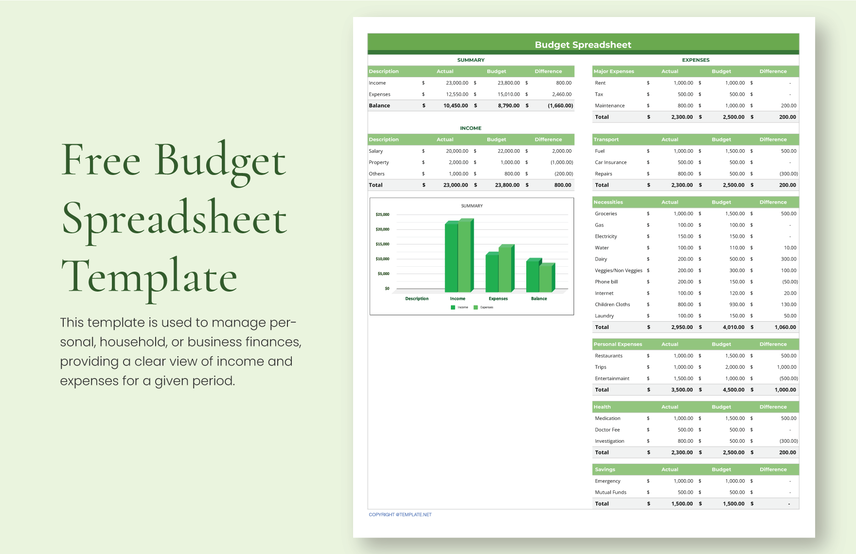 6 Excel Budget Spreadsheet Templates Excel Spreadsheets Blog Archives