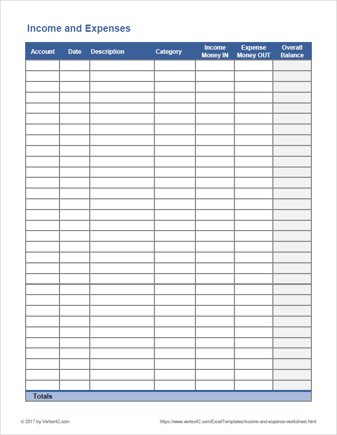 Household Budget Worksheet Printable Budget Worksheet Budgeting 