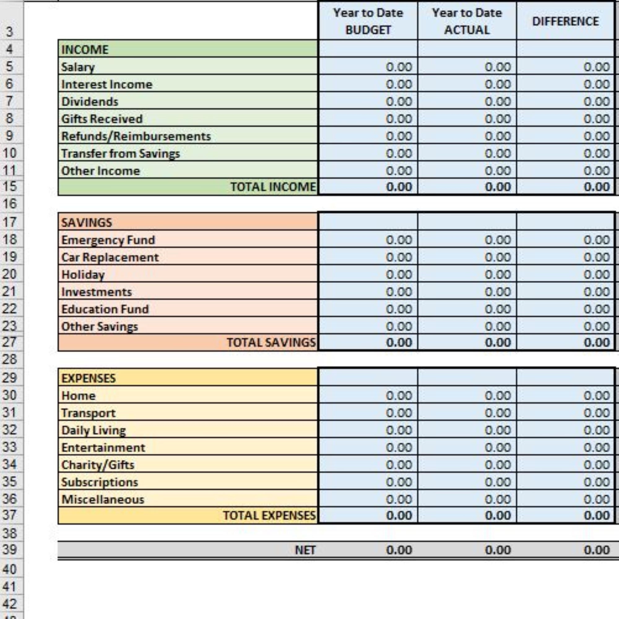 Safety Budget Template Excel